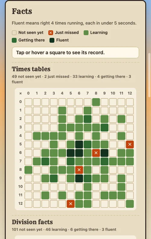 The same progress page on a phone